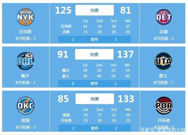 的魅力与挑