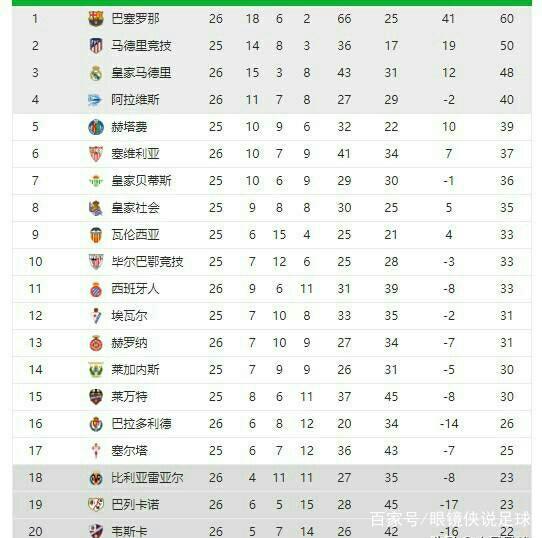 的爆发力和