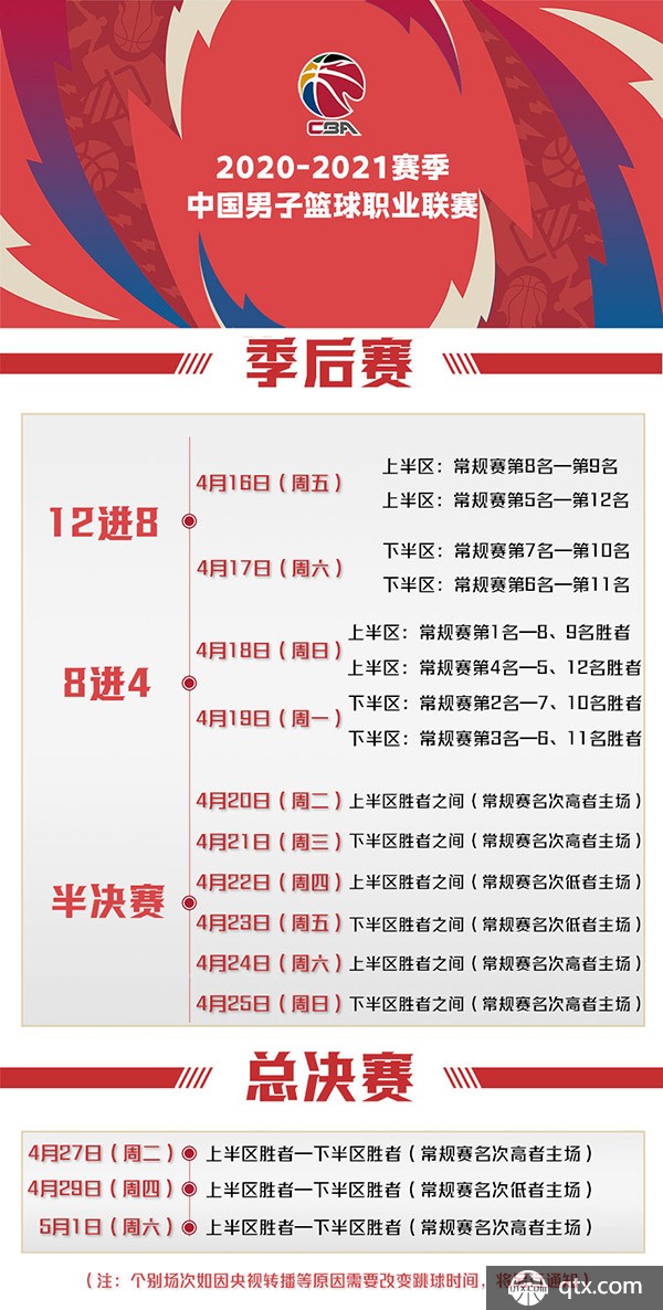 e搜尋流量