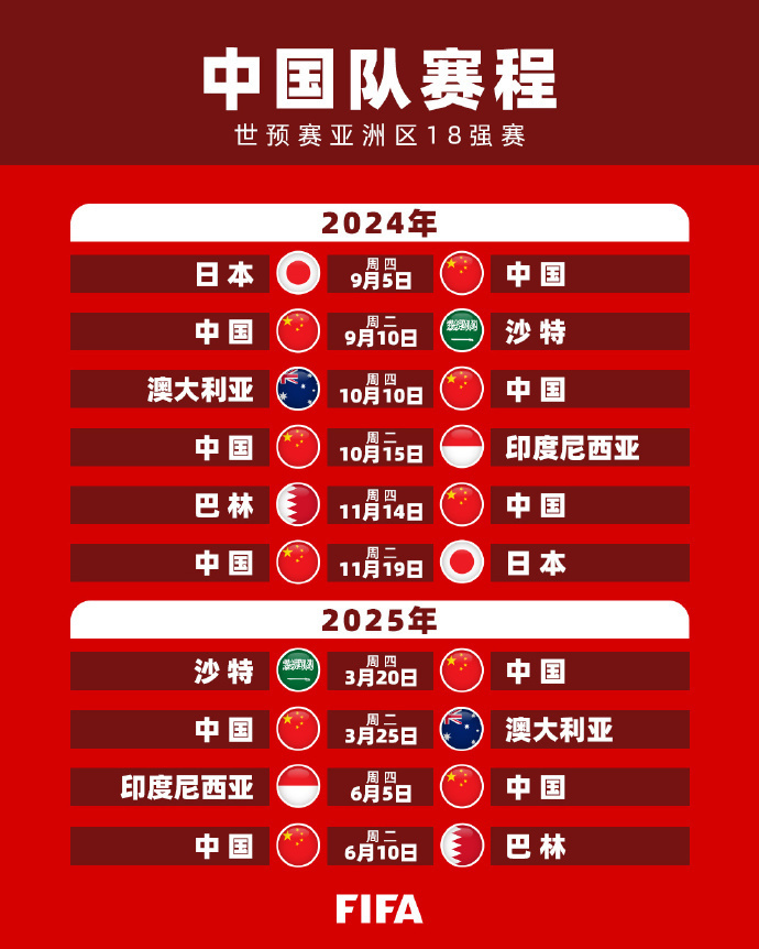 视杜锋在青