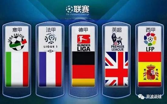 接下来我们