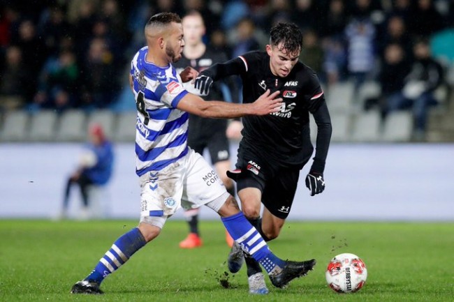 兰如何调整 兰如何调整