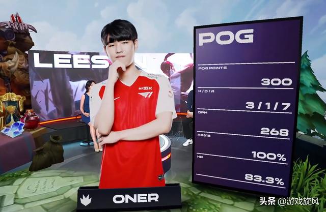 类社交活动 类社交活动