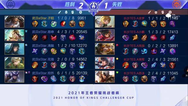 持的同时 持的同时