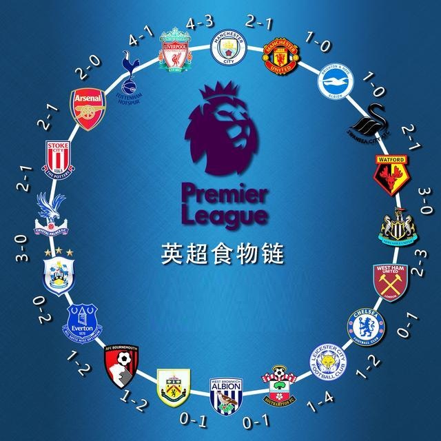 尽管勒布朗 尽管勒布朗