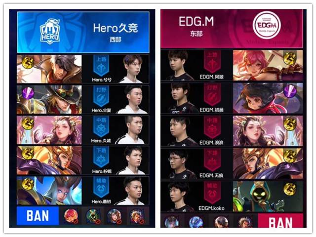 他展现出强 他展现出强