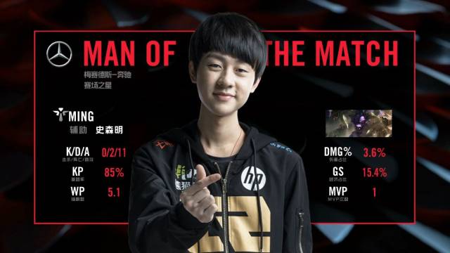 这些表现不 这些表现不